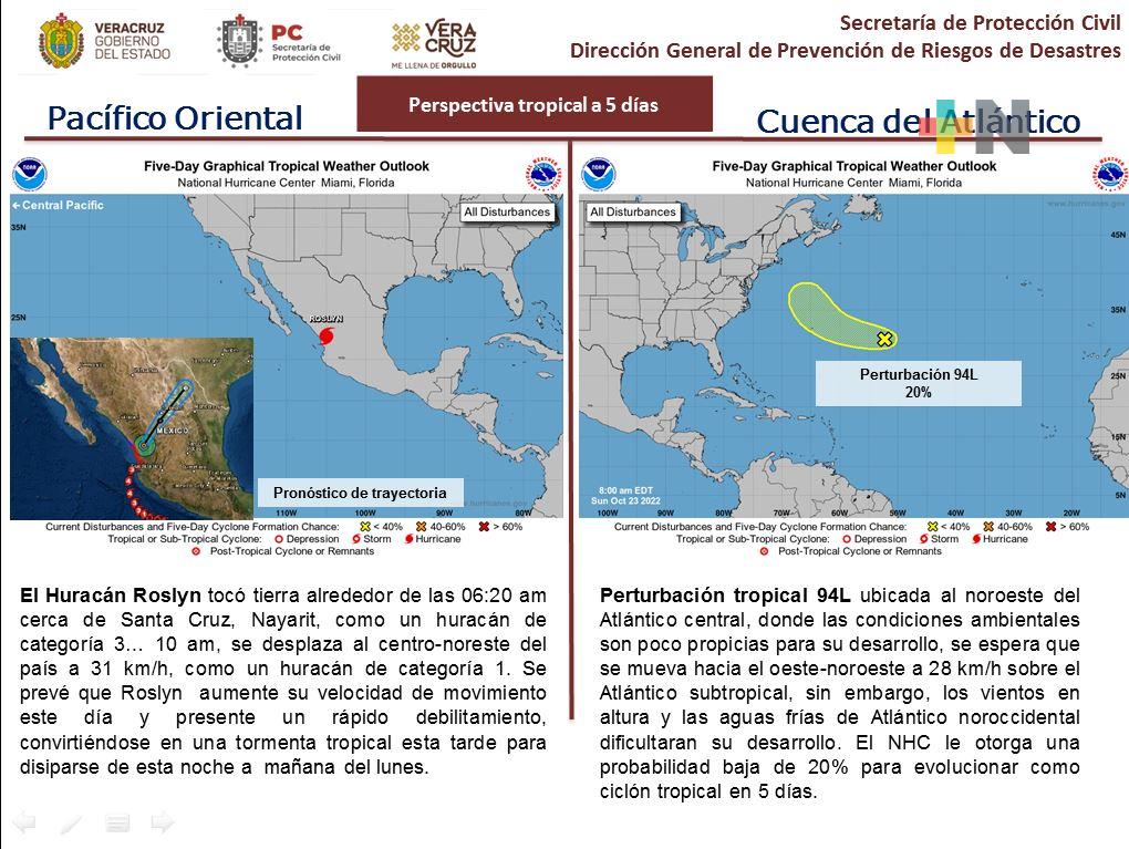 CLIMA