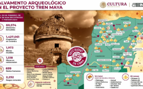 RUTAARQUEOLOGICA MUSEOS