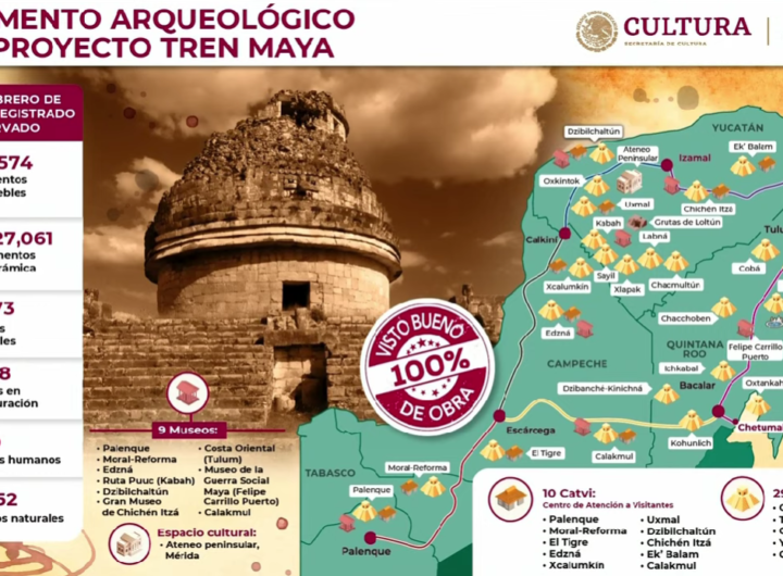 RUTAARQUEOLOGICA MUSEOS