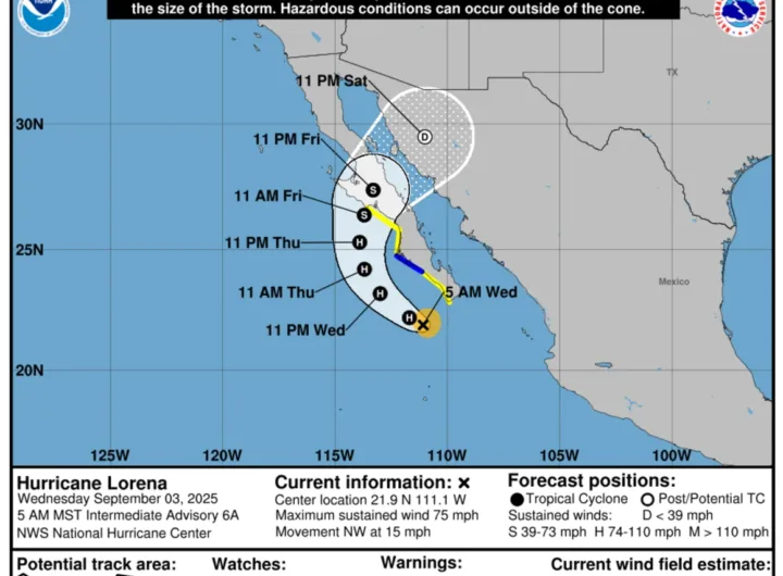 lorena nhc